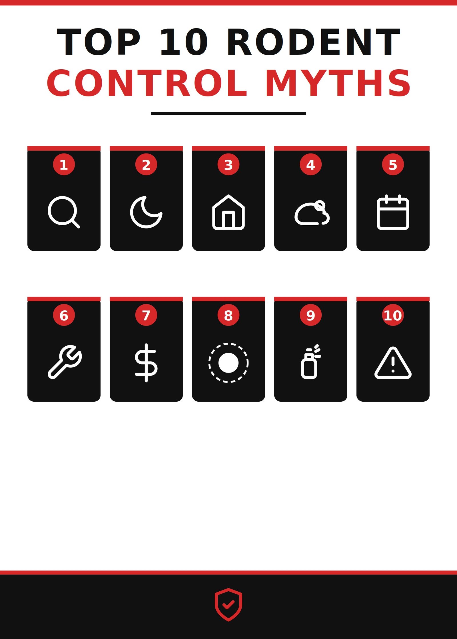 Top 10 rodent control myths that could cost you thousands — infographic